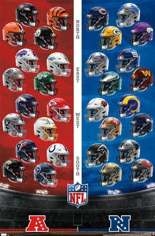 NFL Football Logos Official Wall Poster (All 32 Team Helmets) - Costac ...