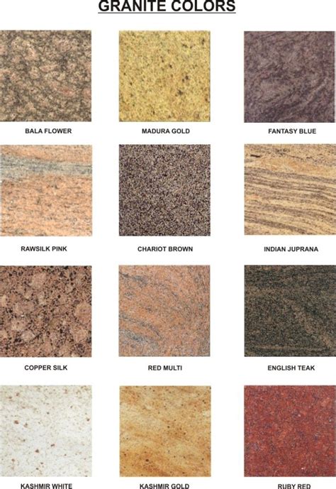 Granite - A dimension stone at its best.: Granite Worktops Colours- Make you Kitchen more Vibrant
