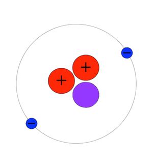 Helium Gas Formula