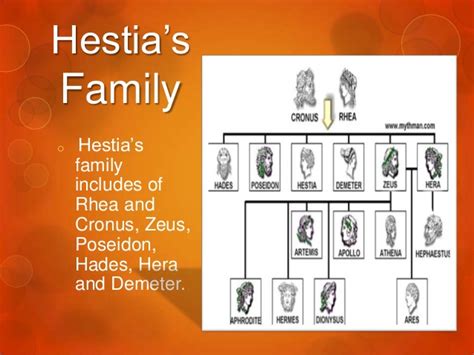 Hestia at emaze Presentation