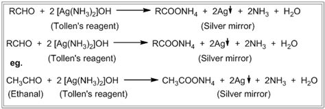 Test reactions for organic compounds