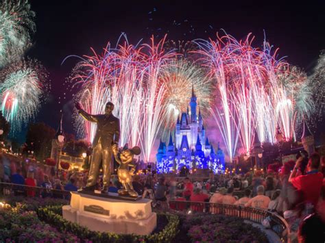 Confirmed: Disney Fourth Of July Fireworks 2022 Dates Announced