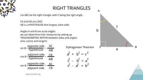 Trigonomtrie