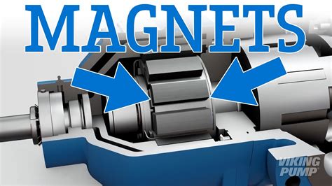 How it Works: Magnet Driven (MagDrive) Pump - YouTube