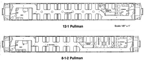 Pullman Sleeping Car Diagrams