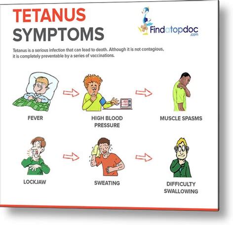 Tetanus Symptoms Metal Print by FindaTopDoc