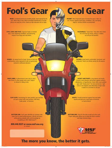 Motorcycle Safety Measures - Safety First | Trans & Travel | PiTribe