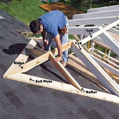 How To Extend A Roof Over Patio - Patio Ideas