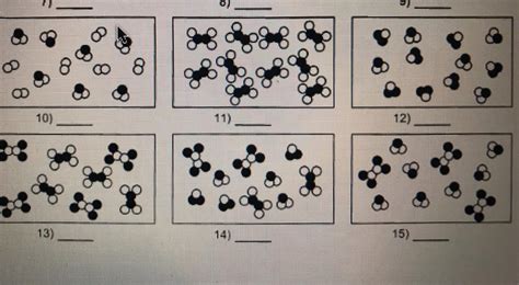 Picture Of An Element Compound And Mixture - bmp-clown