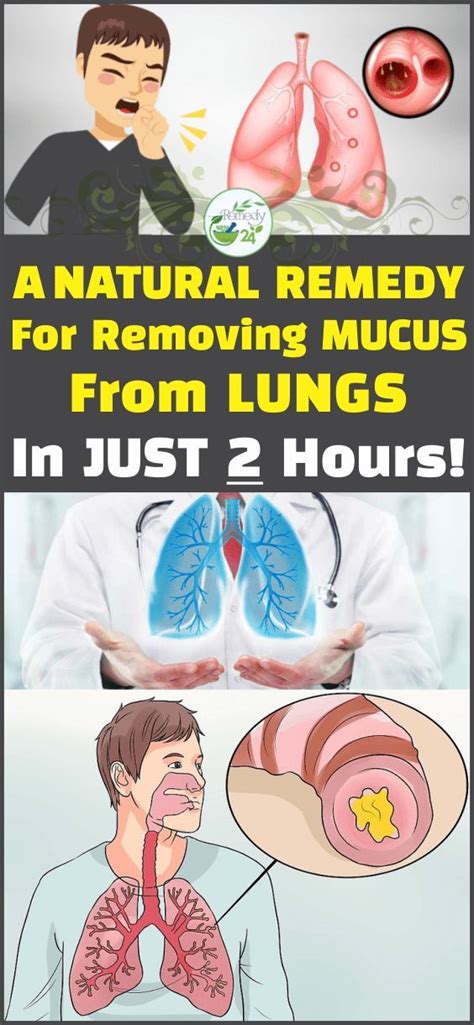 A Natural Remedy For Removing Mucus From Lungs In Just 2 Hours | Natural remedies, Sagging skin ...