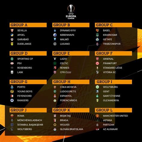 A nueve idioma crucero clasificación europa league 2018 Paralizar girar ...