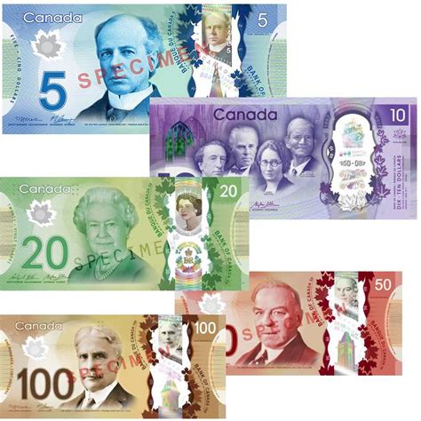 Whistler Currency Exchange - Canadian vs US Currencies