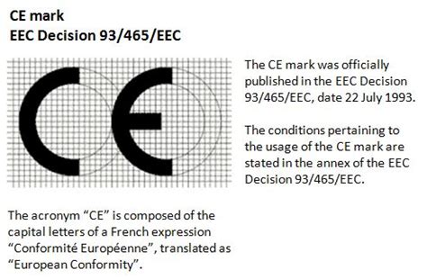 Meaning of the CE mark | Nexa.eu