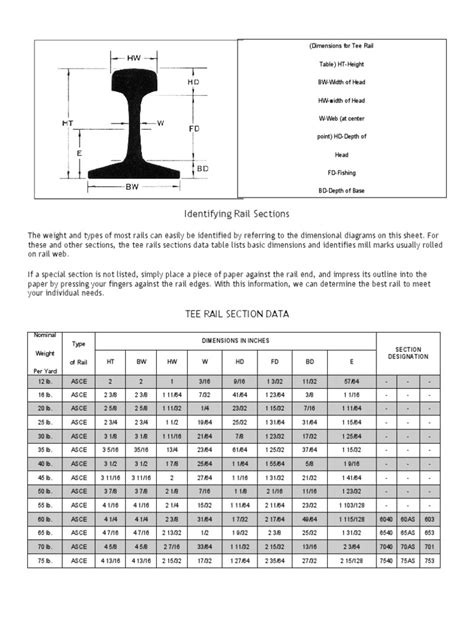 Crane Rail 1 | PDF | Paper