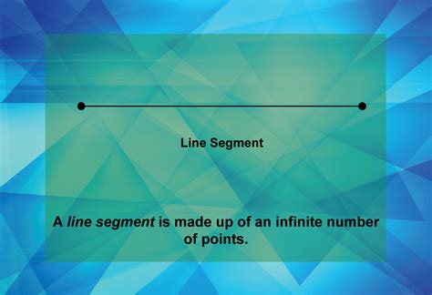 Student Tutorial: Geometry Basics: Lines, Rays, Segments | Media4Math