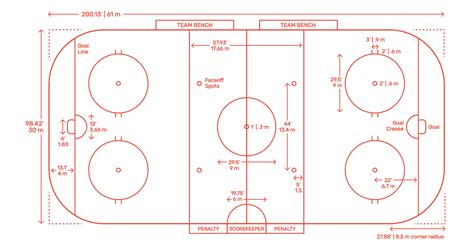 Ice Hockey Rink - International Dimensions & Drawings | Dimensions.com