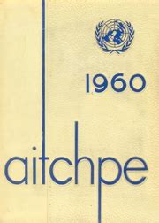 Hyde Park High School - Aitchpe Yearbook (Chicago, IL), Covers 1 - 15