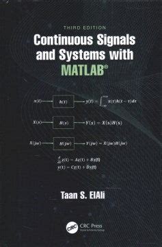 Continuous Signals and Systems With MATLAB – MPHOnline.com