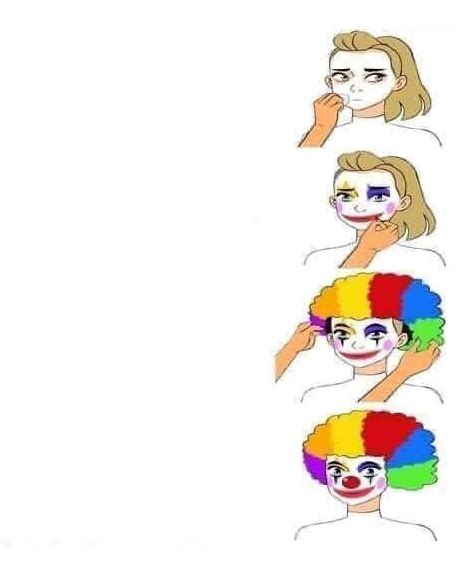 Clown woman Blank Template - Imgflip