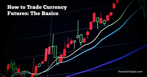 How to Trade Currency Futures: The Basics