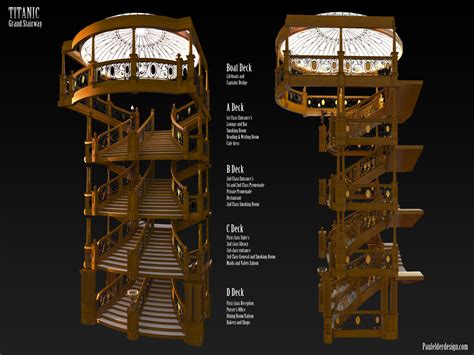 Titanic Grand Staircase Model