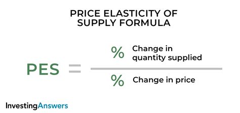 Elasticity | Examples & Definition | InvestingAnswers