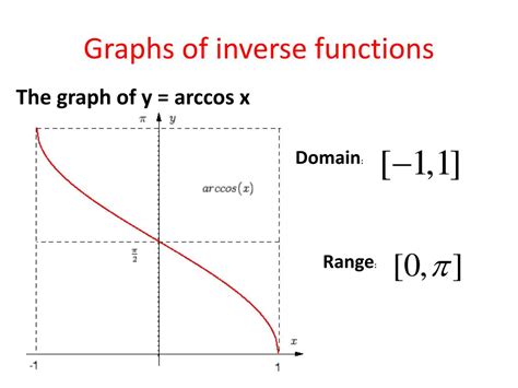 PPT - Lesson 4.7. Inverse Trigonometric Functions. PowerPoint ...