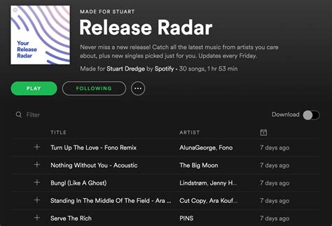 Why the Release Radar playlist is Spotify's secret weapon