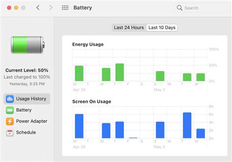 Macbook Air M1 Battery Life 'Time on Battery' vs 'Screen Time' vs ...