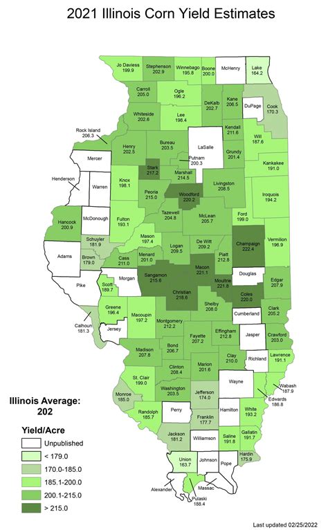 DeKalb County's Top Crop Exceeds 200 Bushels - DeKalb County Farm Bureau Connections