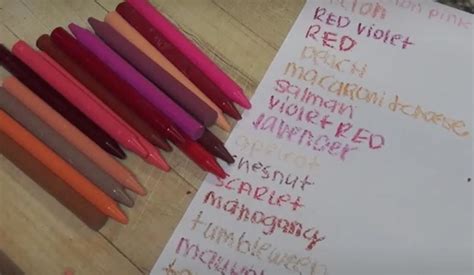 How to Make Your Own Lipstick at Home (Using Crayons!) « Makeup :: WonderHowTo