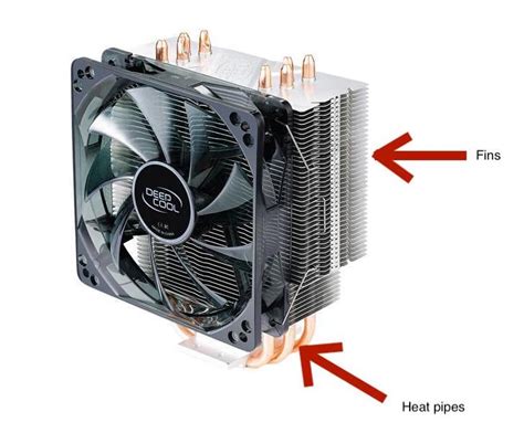 The difference between a CPU fan and a case fan – Unix Server Solutions