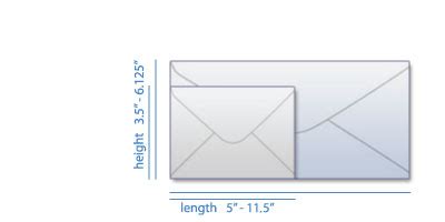 Mailing Size Chart - MMPrint