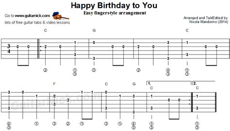 HAPPY BIRTHDAY: Fingerstyle Guitar Lesson - GuitarNick.com