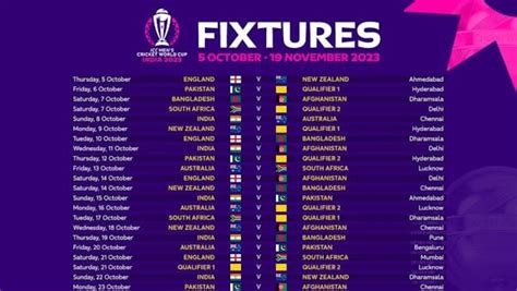 ICC Cricket World Cup Schedule 2023 with Fixtures, Points Table, Teams ...