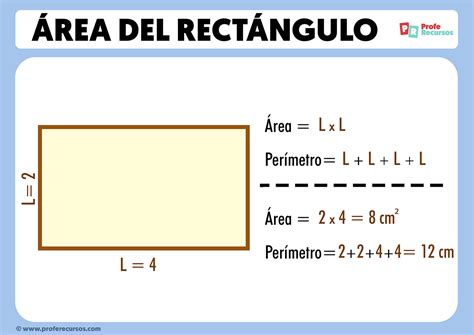 Area del rectángulo