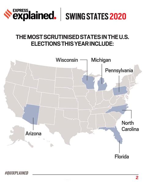 Quixplained: As Trump-Biden contest closely, here are the swing states ...