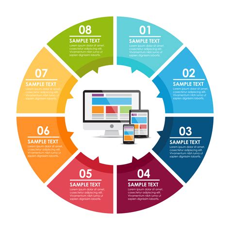 Responsive web design infographic 451838 Vector Art at Vecteezy