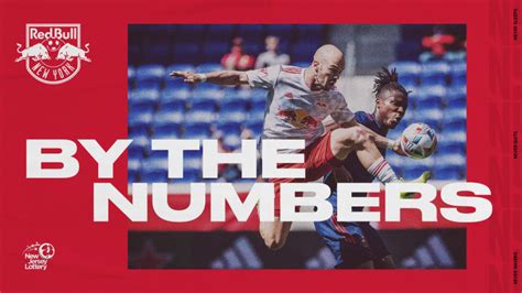 BY THE NUMBERS, pres. by NJ Lottery: New York Red Bulls vs. NYCFC | New York Red Bulls