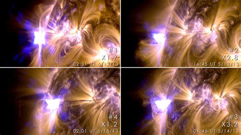 GPS Tracking and Solar Flares: The Potential Effects of Space Weather