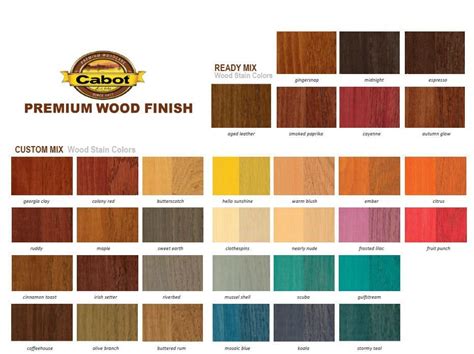 Woodwork Colored Wood Stain Pdf Plans - Wood Paint Colors For Furniture - Fxmoz.com | Interior ...