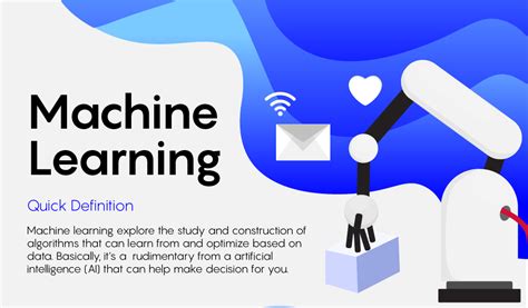 What is Machine Learning? - Everything You Need to Know | Analytixlabs