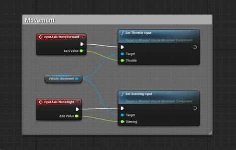 Unreal engine 4 blueprints download - powenspring