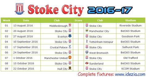 Stoke City FC Fixtures & Results 2016-2017 - Cavpo