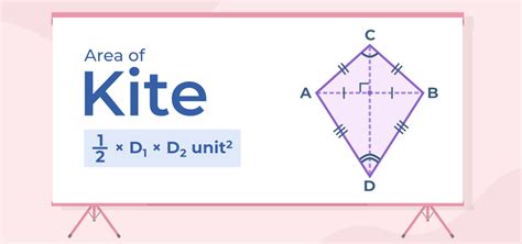 Area of Quadrilateral - Formula, Definition, Examples, Class 8 Notes