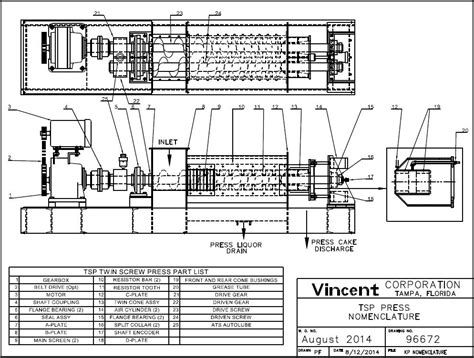 Operating Hints - TSP Presses | Vincent Corp