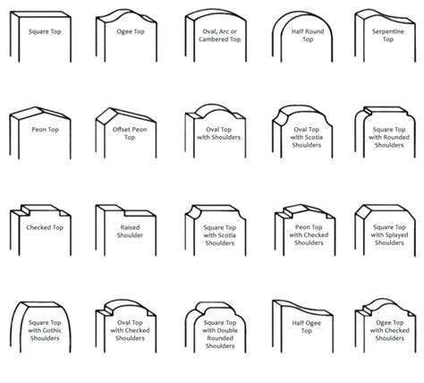 Headstone Shapes: Choosing The Size & Dimension | Memorials of Distinction