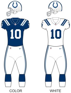 2023 Indianapolis Colts season - Wikipedia