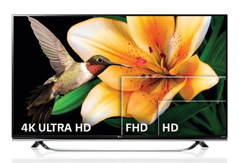 49'' LG ULTRA HD 4K TV | LG Malaysia