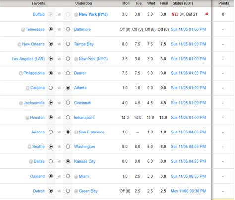 2017 NFL Pick ‘Em Week 9 and Fantasy Football Week 8 – Josh's World